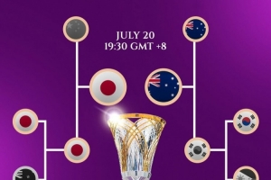 受台风影响 亚洲杯组委会正研究正常举办、延期还是取消今日比赛