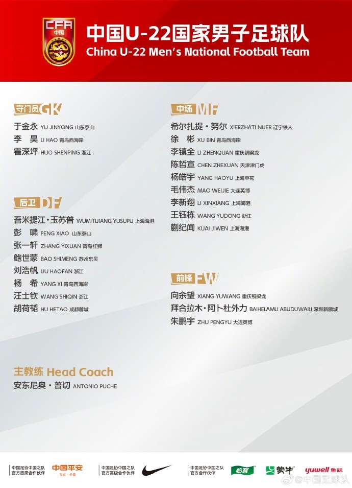 云开体育官网入口-中国U-22男足名单调整：陈哲宣顶替木塔力甫入选新阵容