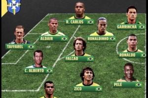 云开体育官网-认可吗？外媒评巴西队史最佳11人阵：贝利大罗小罗领衔 无内马尔